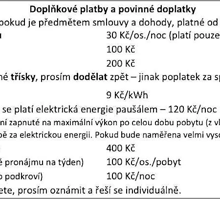 Na Cihelne *